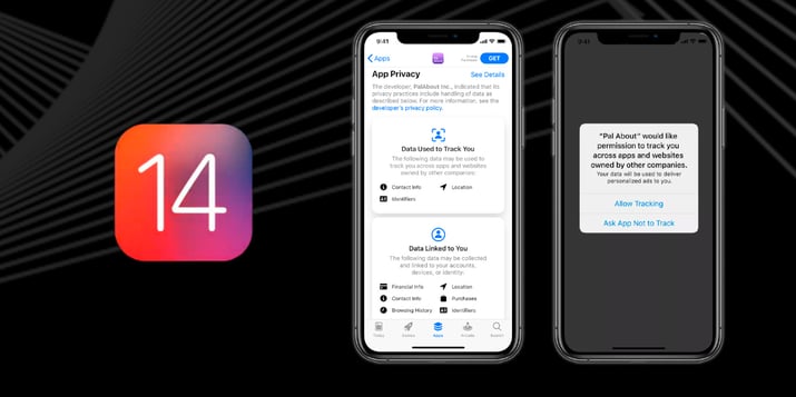 IOS14 ASSETS_blog