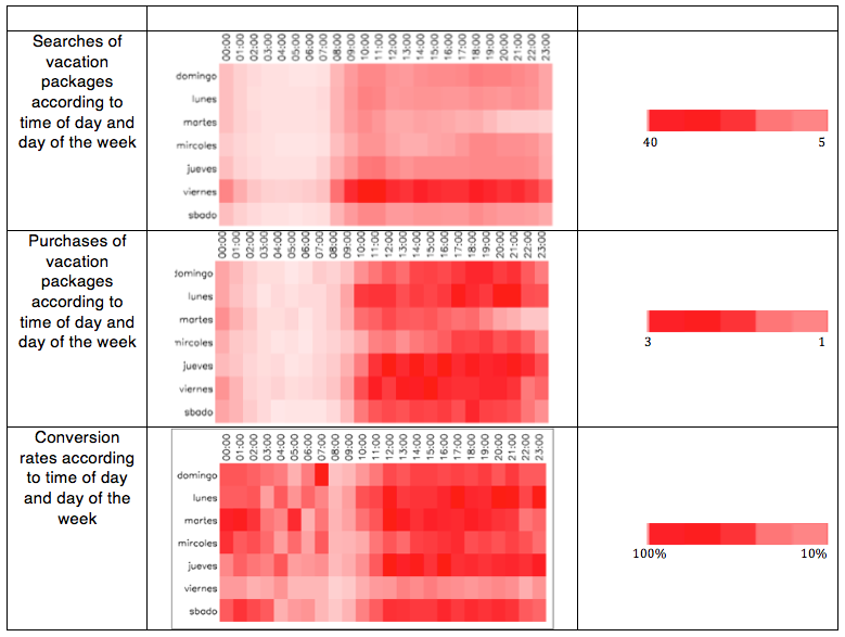 Analytics_Part1_Big Data Analytics and the Future of Business