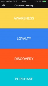 Customer Journey.PNG