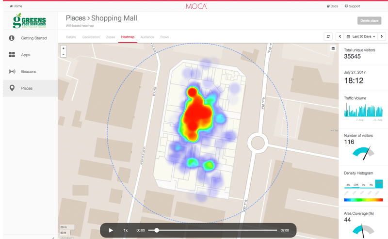 Indoor_Heatmap_MOCA