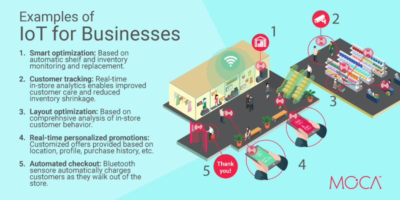 IoT-ilustracion-