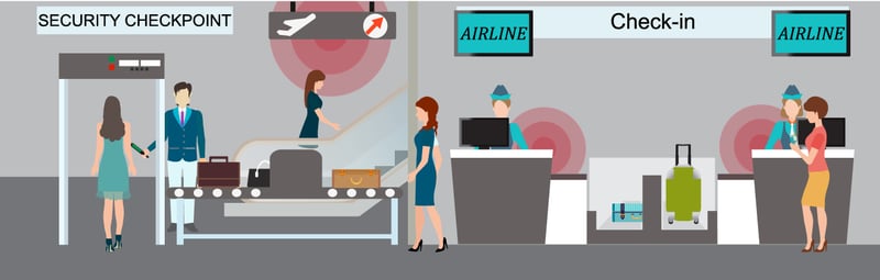 MOCA-Platform-Blog-AIrport---Beacons