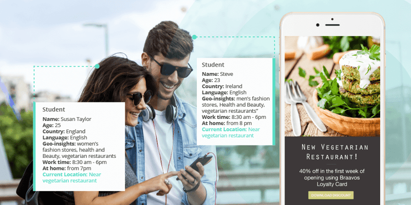personalized banking services