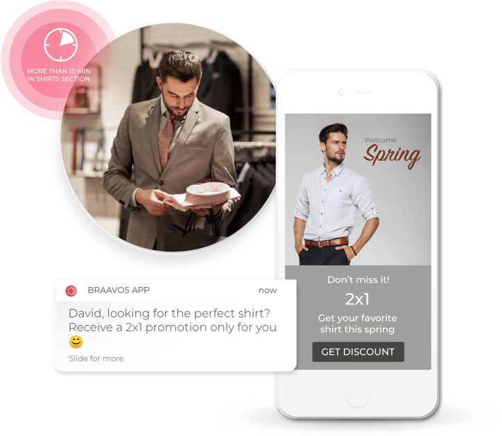 customer engagement