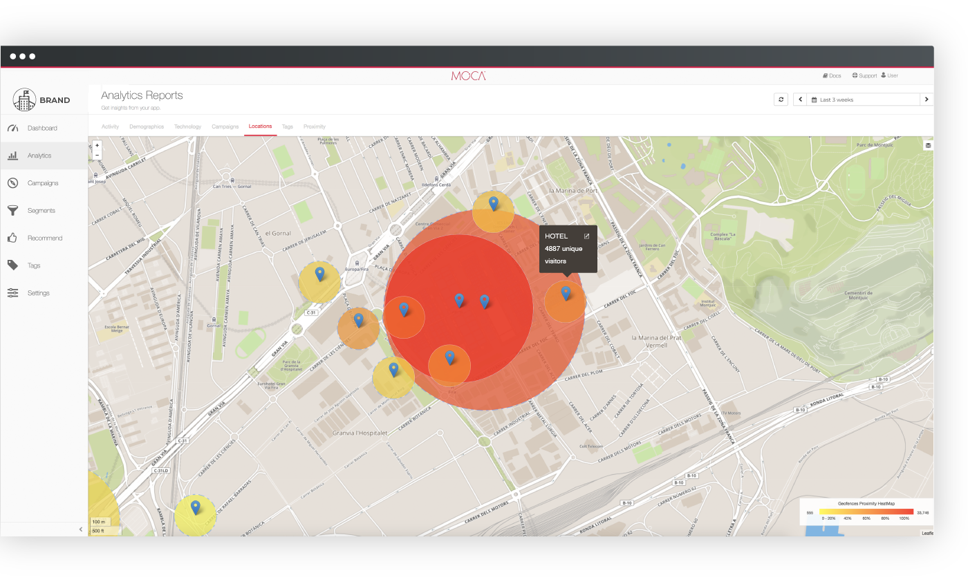 analytics-location